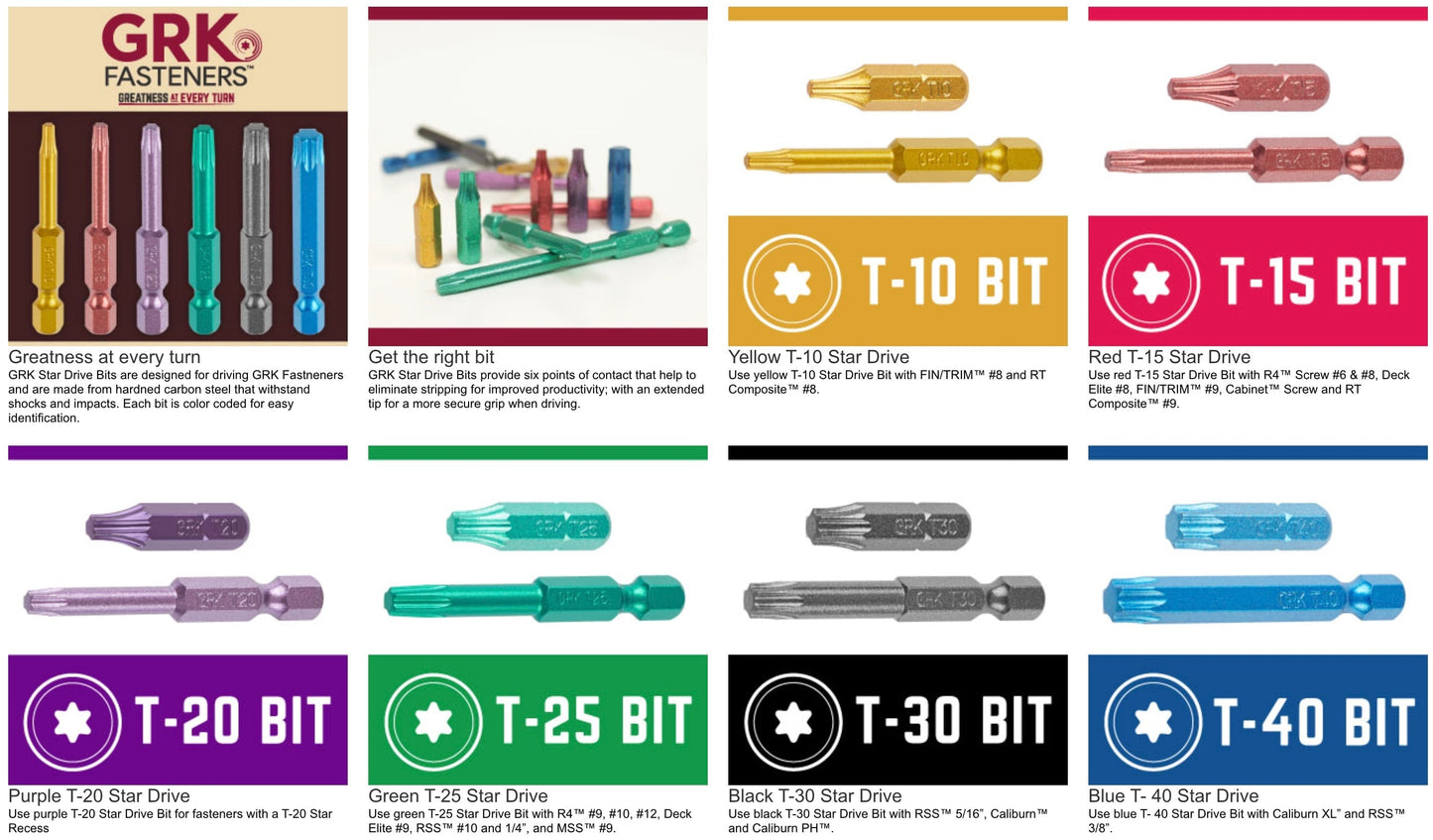 402 Supply has the best price one Grk Poducts