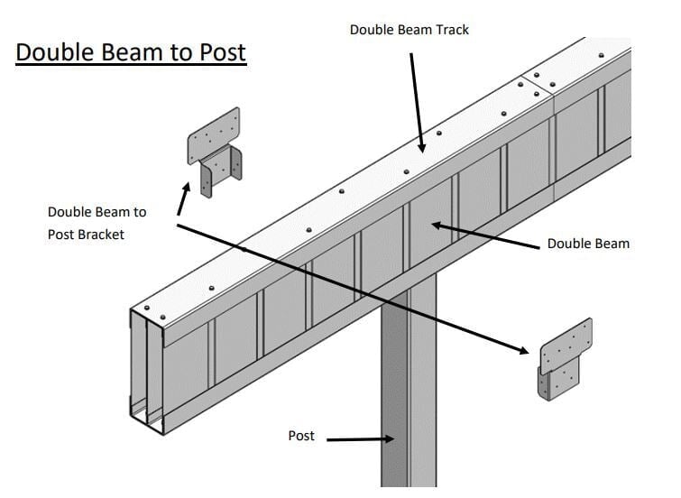 SNGL Beam/Post Bracket Framing Brackets My Store